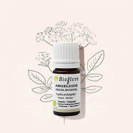 angelique bio certisys
